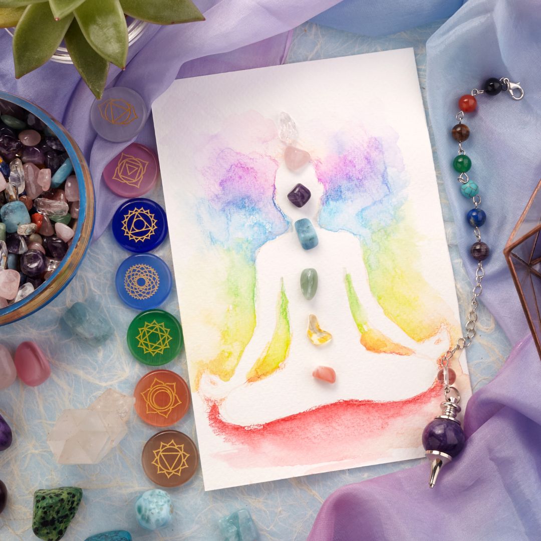 Introduction to the 7 Chakras-Happily Zen