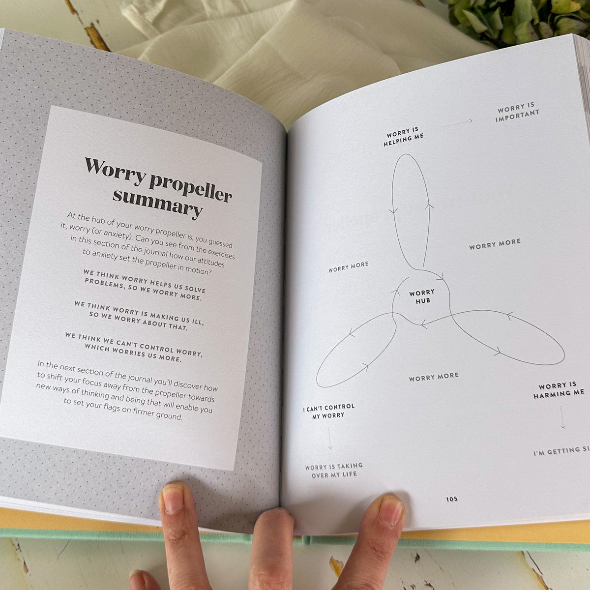 Anxiety Free Journal - A Guided Workbook to Empower and Calm You #727-Happily Zen
