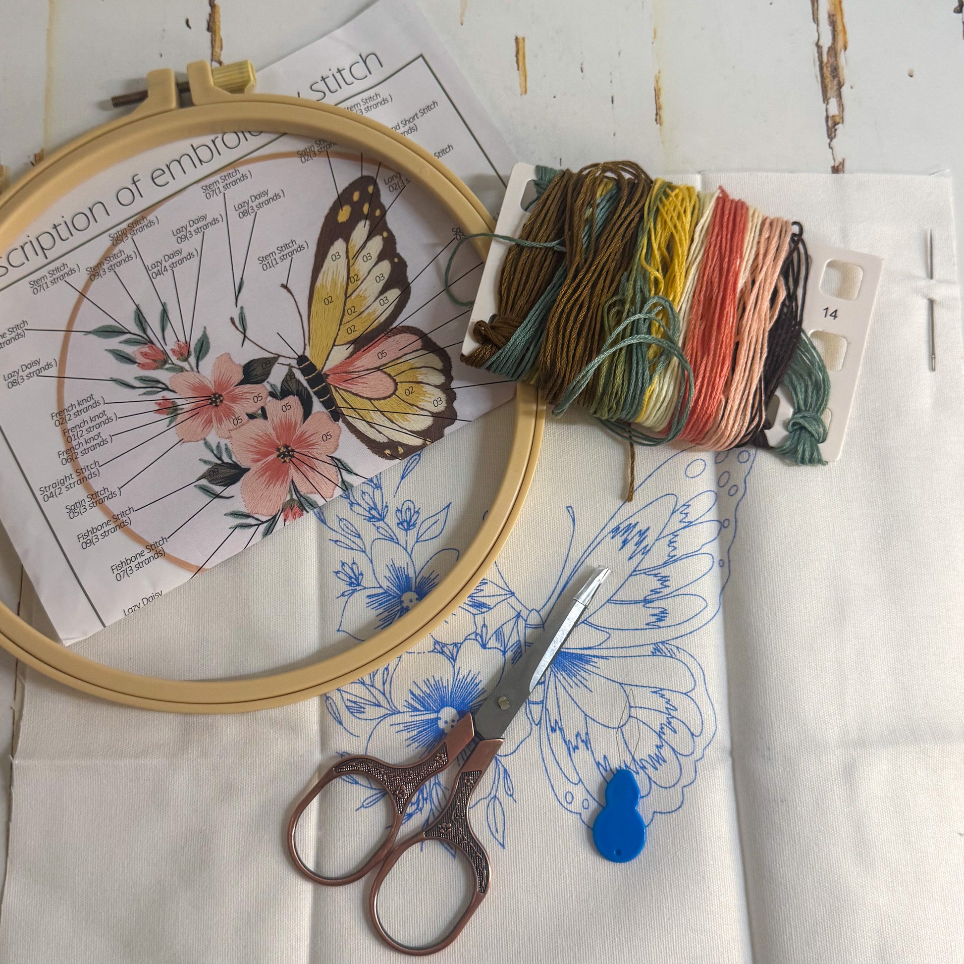 Evil Eye Embroidery Kit #1249-Happily Zen